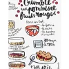 Carte Recette Crumble Anjuna Boutan