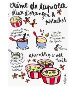 Carte Recette Tapioca Anjuna Boutan